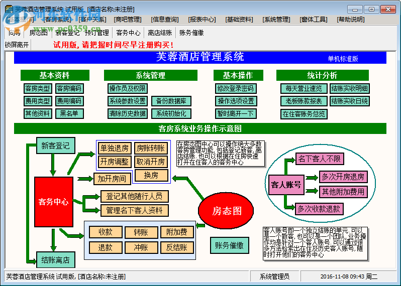 芙蓉酒店管理系統 高效管理，輕松運營