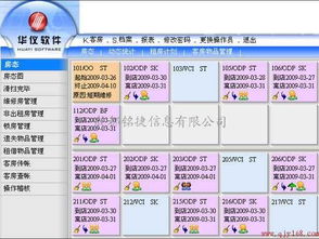 成都、德陽、綿陽三地酒店管理軟件的應用與發展