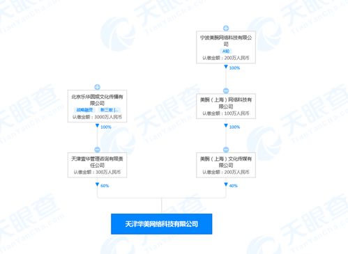 跨越紅海 成功市場(chǎng)營銷策劃的核心策略分析
